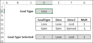 Excel Weight Loss Tracker