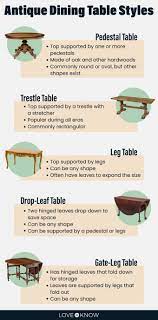 distinctive antique dining table styles