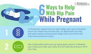 6 ways to help with hip pain while