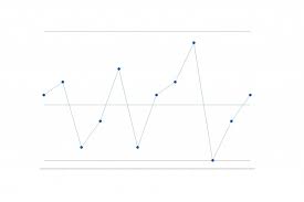 How To Create A P Chart In Minitab 18 Toughnickel