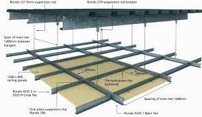 suspended ceiling the step by step