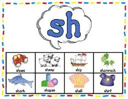 Digraph Anchor Charts Ch Sh Th And Wh