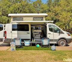 How to find the right Rv Motorhome Rental
