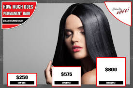 Women love straight, shiny, long an. Permanent Hair Straightening Cost 2020 Average Prices