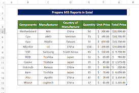 how to prepare mis report in excel 2