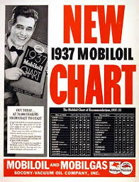 1937 Mobil Oil Chart Vintage Ad Provides Oil Grade