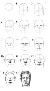 Begin by using a series of curved lines to outline the face and jaw. 34 Ways To Learn How To Draw Faces Diy Projects For Teens
