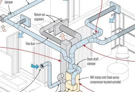 quality control for ductwork jlc