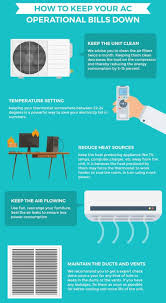 air conditioner electricity consumption