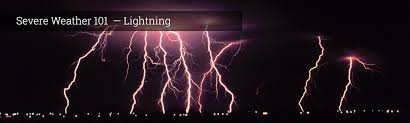 severe weather 101 lightning types