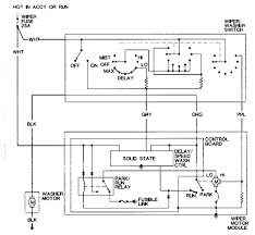 This can be the largest component of the 1983 jeep cj7 heater wiring diagram discipline diagram. Jeep Cj Wiper Motor Wiring Schematic Cluster Wiring Harness Diagram 2002 Ford Explorer Xlt For Wiring Diagram Schematics