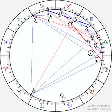 Lil Wayne Birth Chart Horoscope Date Of Birth Astro
