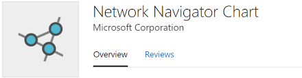 Power Bi With Different Network Visualizations