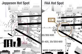 airport hot spots
