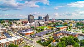 things to do in greensboro, nc for young adults