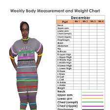 Weekly Body Measurement And Weight Chart A4 Docx Docdroid