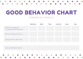 Purple Polkadots Classroom Reward Chart Templates By Canva