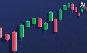 read candlesticks on a crypto chart
