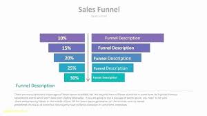55 New Tableau Funnel Chart Home Furniture
