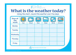 Children Weather Chart Early Educational Wooden Calendar Toy