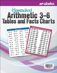 Abeka Homeschool Arithmetic 3 6 Tables And Fact Charts