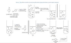 Solved Acid Base Extraction Labdraw A Stepwise Flow Chart