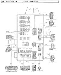 I/p fuse panel, instrument cluster, powertrain control module (pcm). Diagram Chevy 2003 Fuse Diagram Full Version Hd Quality Fuse Diagram Diagramrt Assimss It