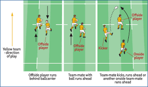 laws of the game world rugby laws