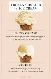 frozen custard and ice cream