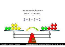 Algebra Lesson Balancing Equations