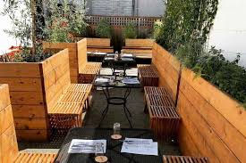 Best Patios For Eating Outside In