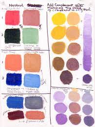 Color Studies In Oil Jana Bouc Artist