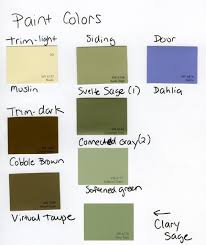 Sage Green Color Palette Exterior Paint Color Please Help