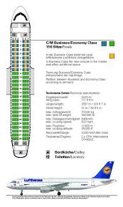 Airline Seating Charts For All Airlines Worldwide Find Out