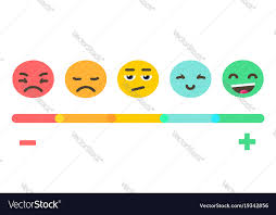 Emoji Feedback Emotions Scale