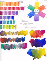 The Best Free Qor Watercolor Images Download From 35 Free