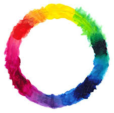 color wheel when mixing acrylic paints