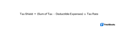 Tax Shield Definition Formula Examples