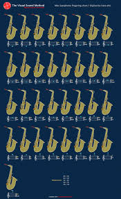 Fingering Chart Alto Saxophone