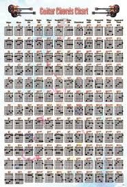 Guitar Chords Chart Music Poster Size 24x35 Inch J 4572
