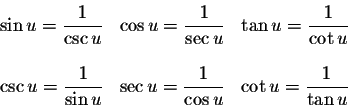 Table Of Trigonometric Identities