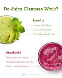 do juice cleanses work amy myers md