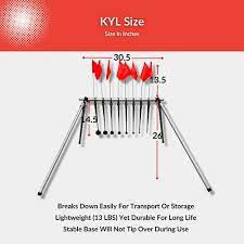 know your limits target