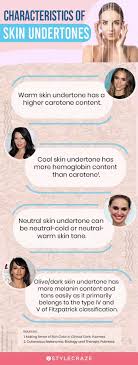 how to find your skin undertone cool