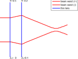 matlab central