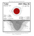 Catalog of Lunar Eclipses: 2001 to 2100