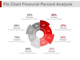 Pie Chart For Financial Ratio Analysis Powerpoint Slides