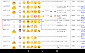 Android Webview Does Not Render Emoji U 1f642 U 1f917