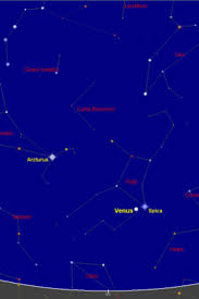 Sky Map Star Chart November 2018 Star Chart Astronomy