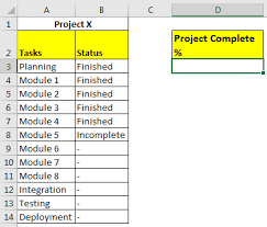 calculate project complete percene